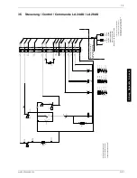 Preview for 43 page of Dimplex LA 20AS Installation And Operating Insctructions