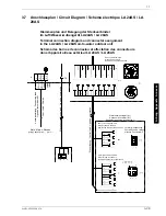 Preview for 45 page of Dimplex LA 20AS Installation And Operating Insctructions