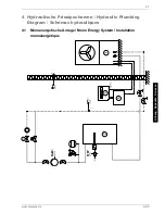 Preview for 47 page of Dimplex LA 20AS Installation And Operating Insctructions