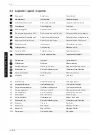 Preview for 50 page of Dimplex LA 20AS Installation And Operating Insctructions