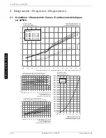 Preview for 42 page of Dimplex LA 22TBS Installation And Operating Instructions Manual