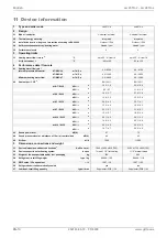 Preview for 24 page of Dimplex LA 25TU-2 Installation And Operating Instruction