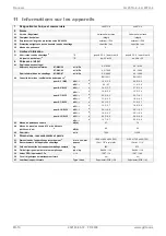 Preview for 36 page of Dimplex LA 25TU-2 Installation And Operating Instruction