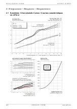 Preview for 42 page of Dimplex LA 25TU-2 Installation And Operating Instruction