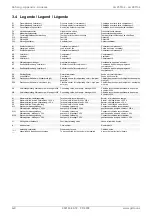 Preview for 48 page of Dimplex LA 25TU-2 Installation And Operating Instruction