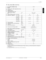 Preview for 11 page of Dimplex LA 26HS Installation And Operating Instructions Manual