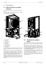 Preview for 34 page of Dimplex LA 33TBS Installation And Operating Instructions Manual