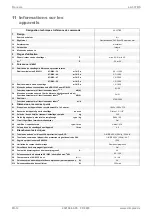 Preview for 42 page of Dimplex LA 33TBS Installation And Operating Instructions Manual