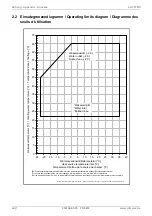 Preview for 48 page of Dimplex LA 33TBS Installation And Operating Instructions Manual