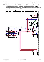 Preview for 51 page of Dimplex LA 33TBS Installation And Operating Instructions Manual