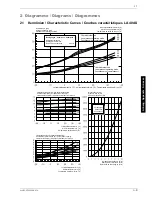 Preview for 33 page of Dimplex LA 40AS Installation And Operating Instructions Manual