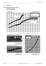 Preview for 16 page of Dimplex LA 60S-TU Installation And Operating Instruction