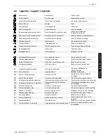 Preview for 45 page of Dimplex LA 60TU Nstallation And Operating Instructions