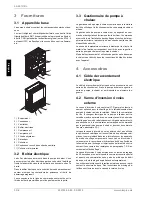 Preview for 30 page of Dimplex LA 60TUR+ Installation And Operating Instructions Manual