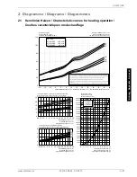 Preview for 41 page of Dimplex LA 60TUR+ Installation And Operating Instructions Manual