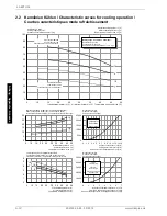 Preview for 42 page of Dimplex LA 60TUR+ Installation And Operating Instructions Manual