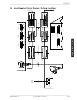 Preview for 47 page of Dimplex LA 60TUR+ Installation And Operating Instructions Manual