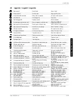 Preview for 53 page of Dimplex LA 60TUR+ Installation And Operating Instructions Manual