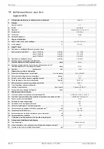 Preview for 38 page of Dimplex LA 6S-TU Installation And Operating Instructions Manual