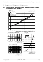 Preview for 43 page of Dimplex LA 6S-TU Installation And Operating Instructions Manual