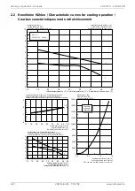 Preview for 44 page of Dimplex LA 6S-TU Installation And Operating Instructions Manual