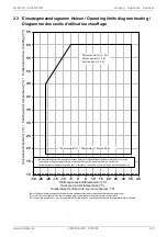 Preview for 45 page of Dimplex LA 6S-TU Installation And Operating Instructions Manual