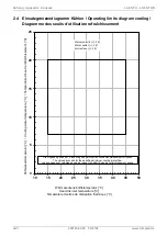 Preview for 46 page of Dimplex LA 6S-TU Installation And Operating Instructions Manual