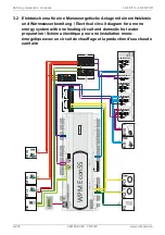 Preview for 48 page of Dimplex LA 6S-TU Installation And Operating Instructions Manual