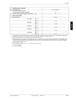 Preview for 25 page of Dimplex LA 6TU Installation And Operating Instructions Manual