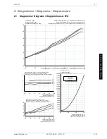 Preview for 41 page of Dimplex LA 6TU Installation And Operating Instructions Manual