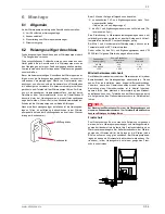 Preview for 7 page of Dimplex LA 9 PS Installation And Operating Instructions Manual