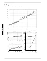 Preview for 12 page of Dimplex LA 9MS Installation And Operating Instructions Manual