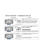 Preview for 30 page of Dimplex LA MI Setup Manual