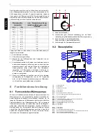 Preview for 8 page of Dimplex LAC 12TR Installation And Operating Instructions Manual