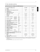 Preview for 11 page of Dimplex LAC 12TR Installation And Operating Instructions Manual