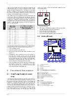 Preview for 18 page of Dimplex LAC 12TR Installation And Operating Instructions Manual