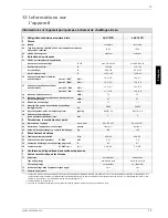 Preview for 31 page of Dimplex LAC 12TR Installation And Operating Instructions Manual