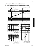 Preview for 35 page of Dimplex LAC 12TR Installation And Operating Instructions Manual