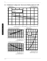 Preview for 36 page of Dimplex LAC 12TR Installation And Operating Instructions Manual