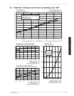 Preview for 37 page of Dimplex LAC 12TR Installation And Operating Instructions Manual