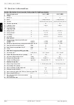 Preview for 20 page of Dimplex LAJ 11MUR Installation And Operating Instructions Manual