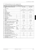 Preview for 31 page of Dimplex LAJ 11MUR Installation And Operating Instructions Manual