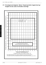 Preview for 40 page of Dimplex LAJ 11MUR Installation And Operating Instructions Manual