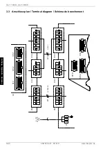 Preview for 44 page of Dimplex LAJ 11MUR Installation And Operating Instructions Manual