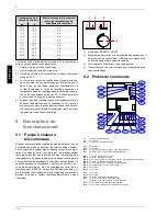 Предварительный просмотр 28 страницы Dimplex LAK 10M Installation And Operating Instructions Manual