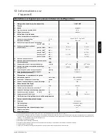 Предварительный просмотр 31 страницы Dimplex LAK 10M Installation And Operating Instructions Manual