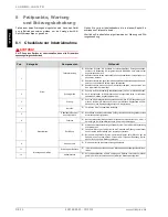 Preview for 16 page of Dimplex LAK 14IMR Installation And Operating Instructions Manual