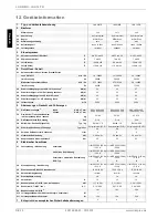 Preview for 20 page of Dimplex LAK 14IMR Installation And Operating Instructions Manual