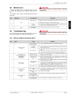 Preview for 37 page of Dimplex LAK 14IMR Installation And Operating Instructions Manual