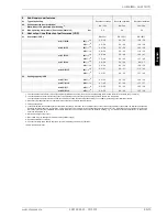 Preview for 41 page of Dimplex LAK 14IMR Installation And Operating Instructions Manual